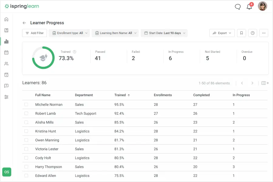  iSpring Learn screenshot 