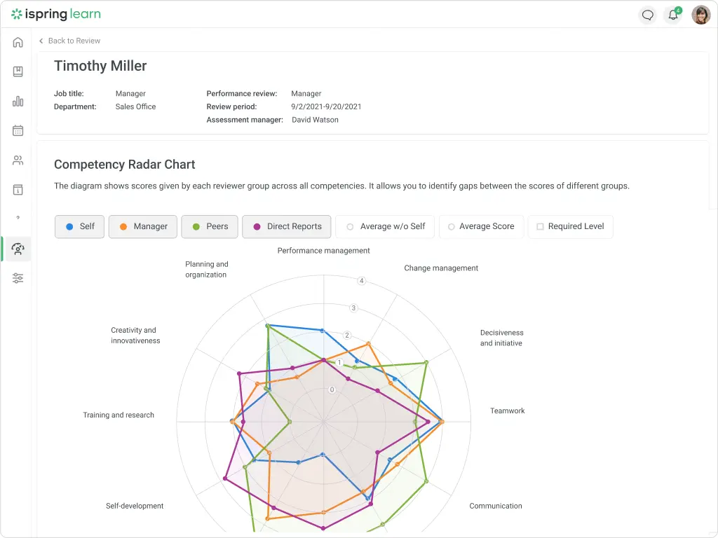  iSpring Learn screenshot 